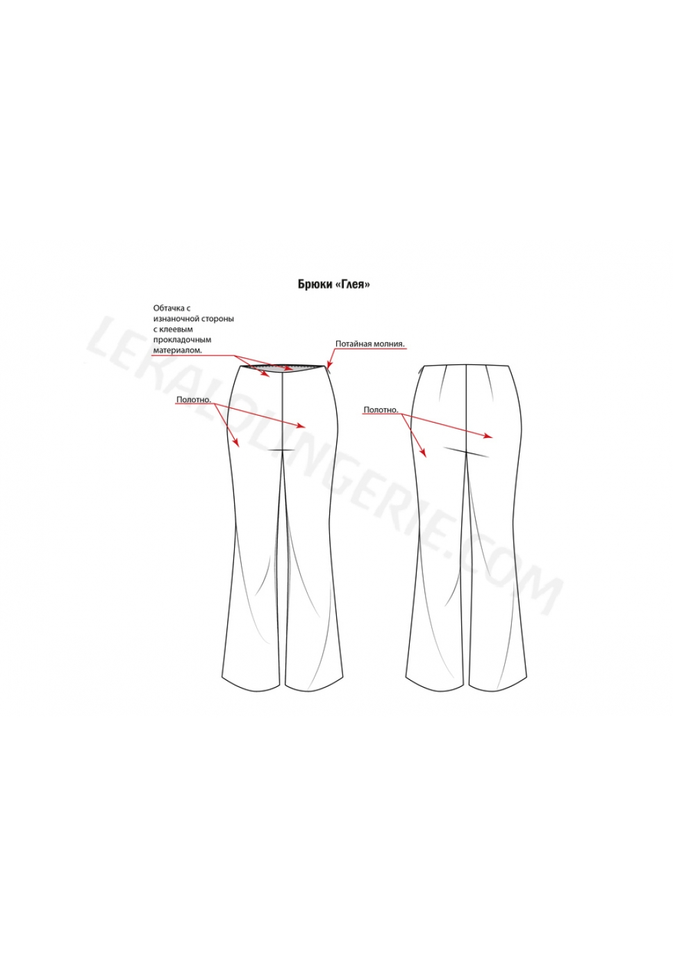 Выкройка брюки Глея+ИНСТРУКЦИЯ