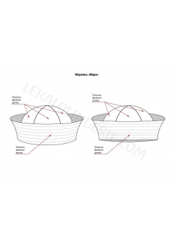 Выкройка морячка Мира + ИНСТРУКЦИЯ