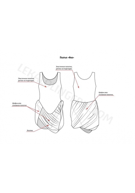 Выкройка платье Фло+ИНСТРУКЦИЯ