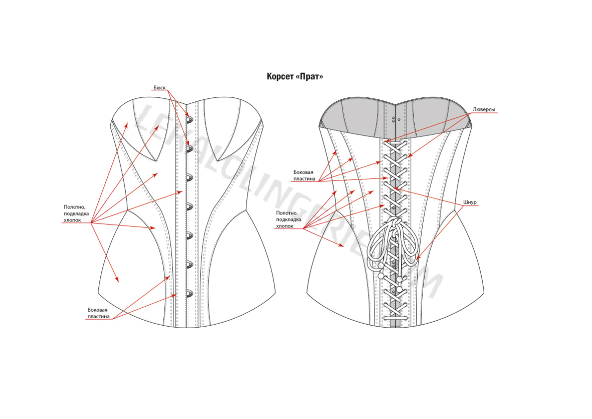 Технический рисунок корсет Прат