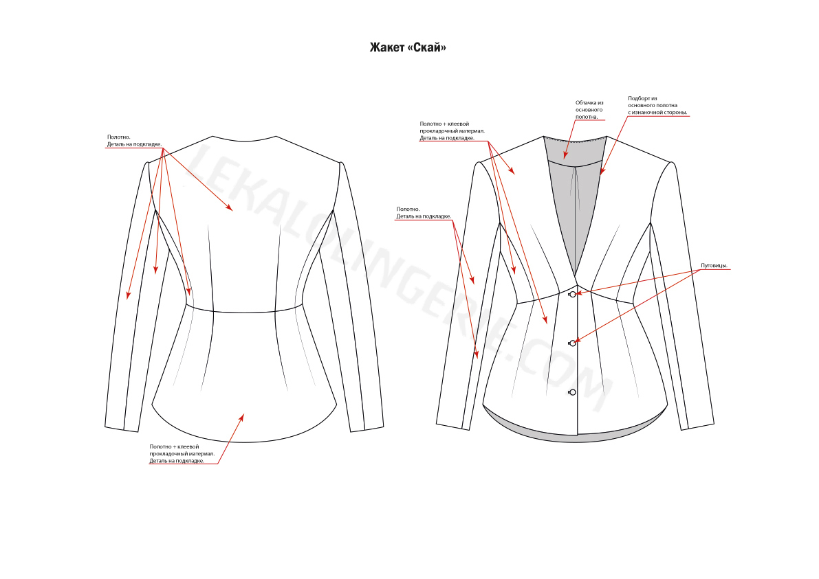 Технический рисунок жакет Скай