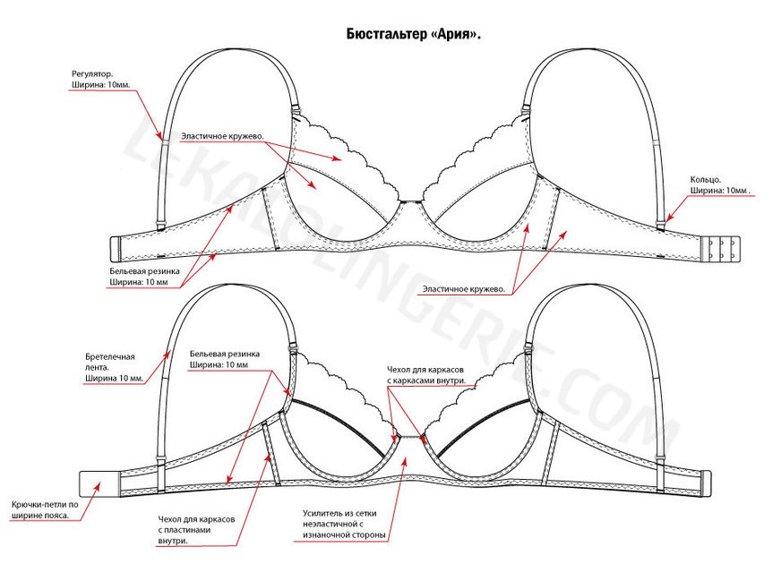 Выкройка бюстгальтера большого размера