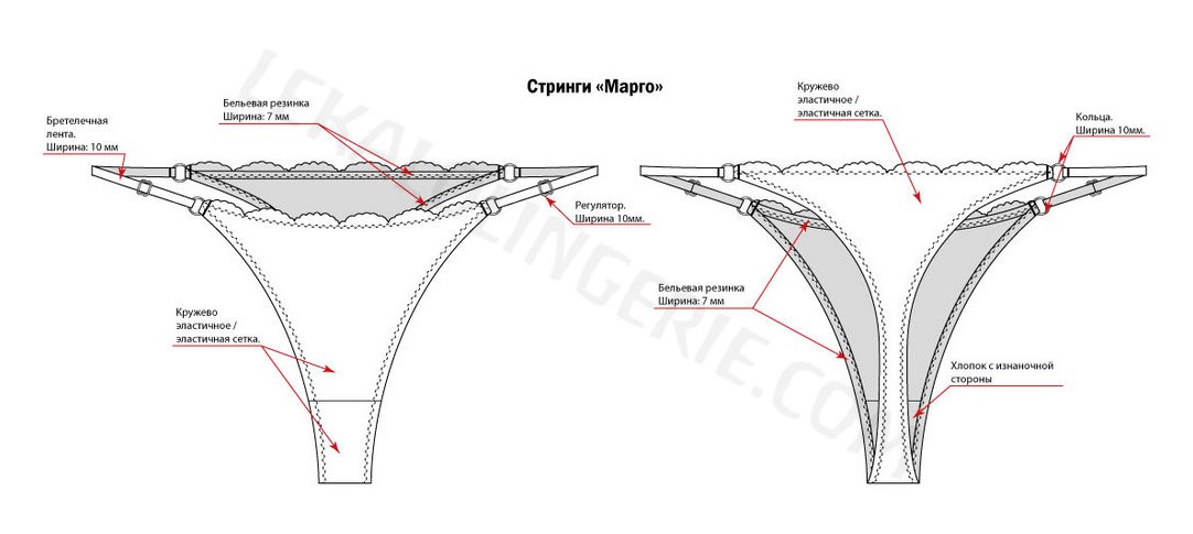 Выкройка стринг с кружевом «Bella»