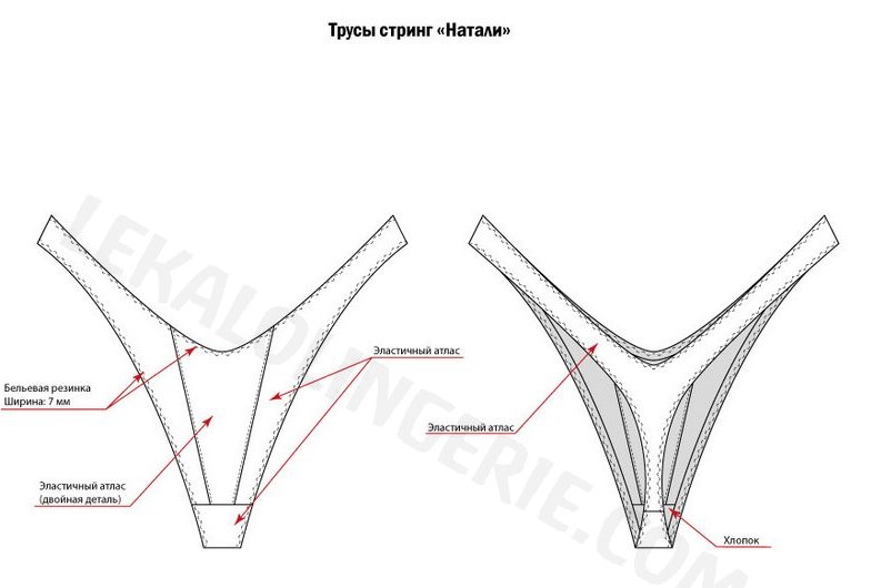 Выкройка стринг. Стринги выкройка. Мужские стринги выкройка.